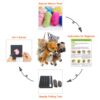 4 Animal Needle Felting Kits 4 inch Height - They Are Friends DIY Craft Kit for Beginner Mother's Day, Birthday Present - Image 5
