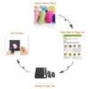 8 Plants Needle Felting Kits for Beginners Craft Kit 1.6x3.2inch - Image 7