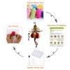 Clown Elf Needle Felting Kits Friendly Instruction DIY Craft Kit for Beginners 6inch - Image 6