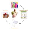 Green Wing Elf Needle Felting Kit for Beginners DIY Craft Kit 6 inch Height - Image 5