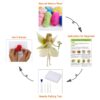 Flower Elf Needle Felting Kits Friendly Instruction DIY Craft Kit for Beginners 6inch - Image 6