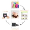 Pig Needle Felting Kit for Beginners Craft Kit Mother's Day Gift - Image 5