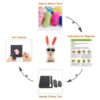 Rabbit Needle Felting Kit for Beginners Craft Kit Mother's Day Gift - Image 4