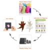 Dance Bear and Alpaca Needle Felting Kits - Image 5