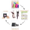 Swing Rabbit and Raccoon Needle Felting Kits for Beginners 4 Inch Height Mother's Day Craft Kit for Mom, Grandma - Image 4