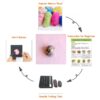 Monkey Needle Felting Kit for Beginners Craft Kit Mother's Day Gift - Image 2