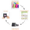 Black Cat with Frame Needle Felting Kit for Beginners with Everything to Make - Image 5